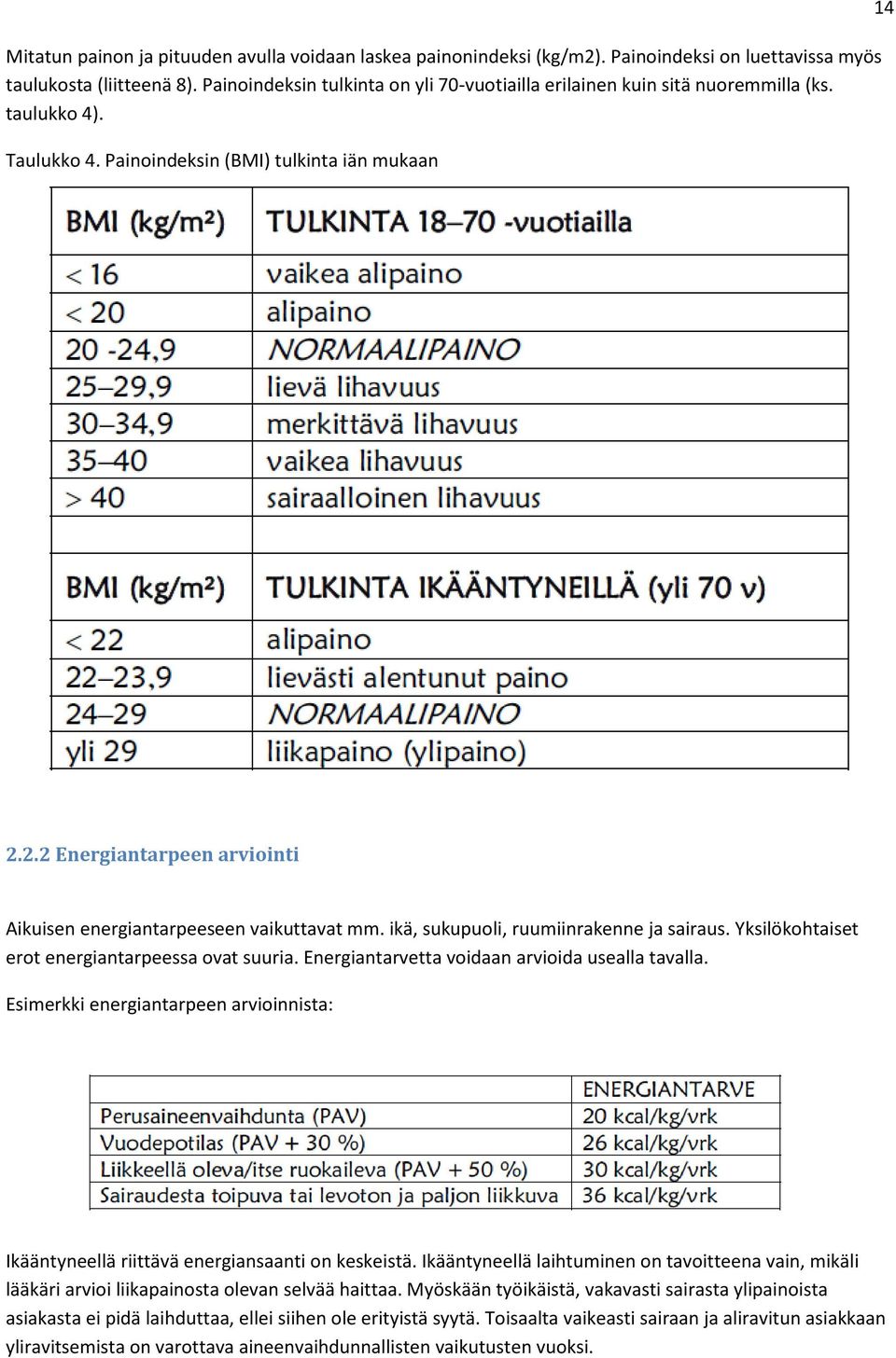 2.2 Energiantarpeen arviointi Aikuisen energiantarpeeseen vaikuttavat mm. ikä, sukupuoli, ruumiinrakenne ja sairaus. Yksilökohtaiset erot energiantarpeessa ovat suuria.