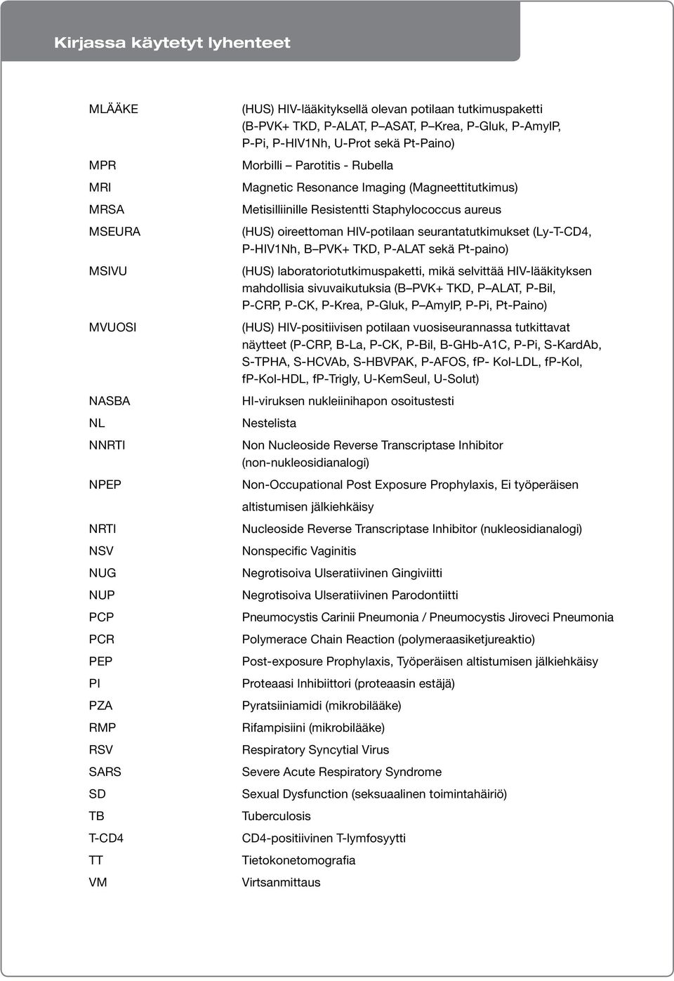 Resistentti Staphylococcus aureus (HUS) oireettoman HIV-potilaan seurantatutkimukset (Ly-T-CD4, P-HIV1Nh, B PVK+ TKD, P-ALAT sekä Pt-paino) (HUS) laboratoriotutkimuspaketti, mikä selvittää