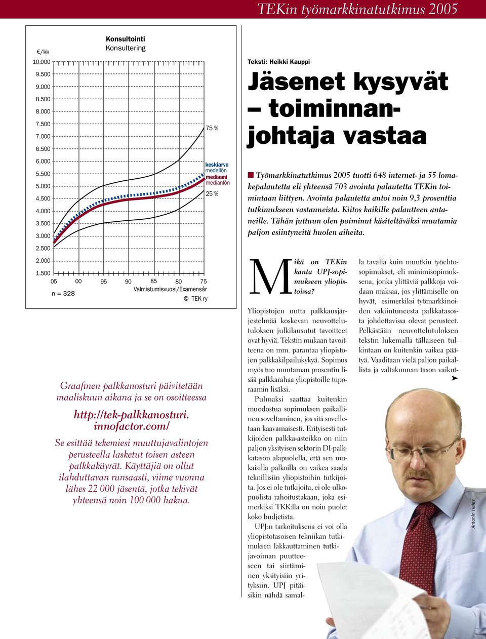 Tähän juttuun olen poiminut käsiteltäväksi muutamia paljon esiintyneitä huolen aiheita. n = 328 Graafinen palkkanosturi päivitetään maaliskuun aikana ja se on osoitteessa http://tek-palkkanosturi.