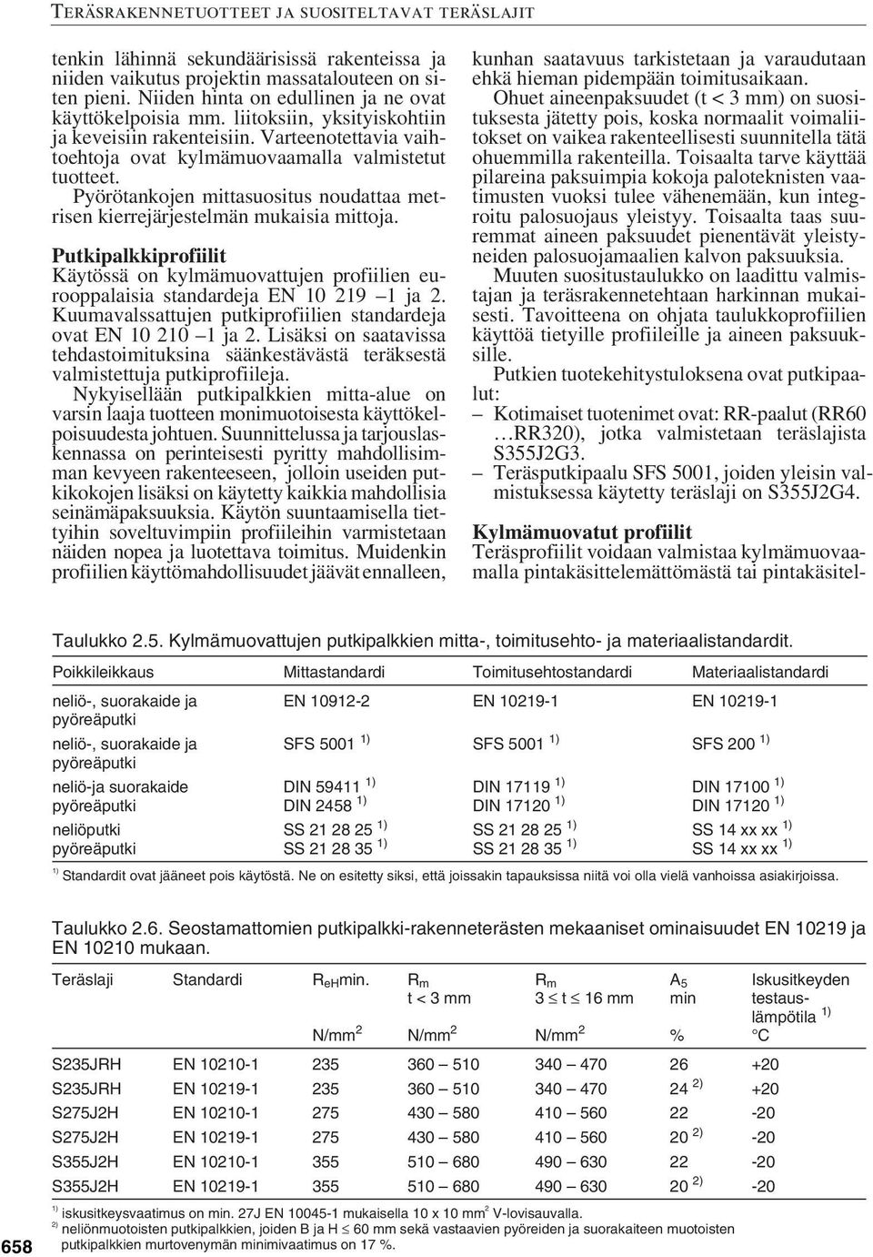 Pyörötankojen mittasuositus noudattaa metrisen kierrejärjestelmän mukaisia mittoja. Putkipalkkiprofiilit Käytössä on kylmämuovattujen profiilien eurooppalaisia standardeja EN 10 219 1 ja 2.