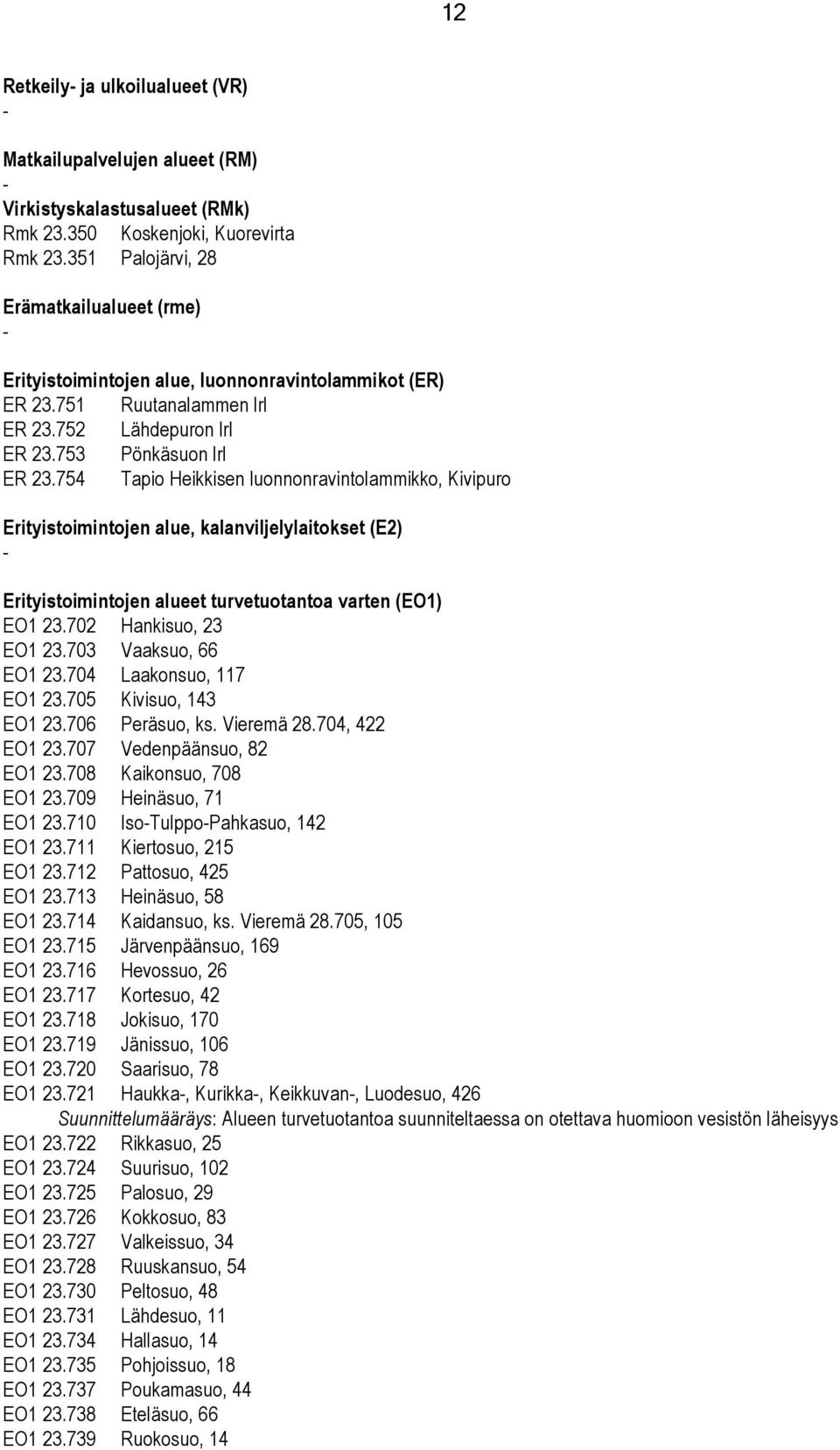 754 Tapio Heikkisen luonnonravintolammikko, Kivipuro Erityistoimintojen alue, kalanviljelylaitokset (E2) Erityistoimintojen alueet turvetuotantoa varten (EO1) EO1 23.702 Hankisuo, 23 EO1 23.