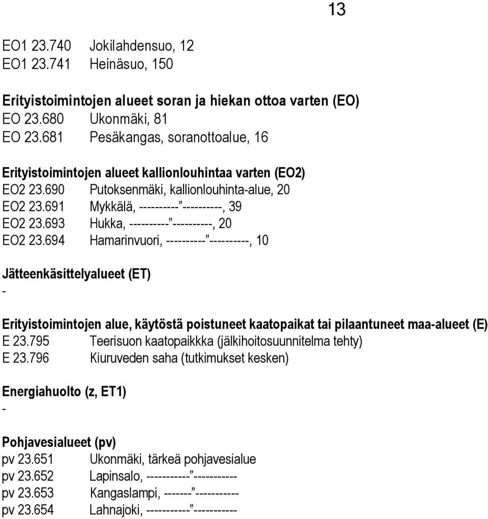 693 Hukka,, 20 EO2 23.694 Hamarinvuori,, 10 Jätteenkäsittelyalueet (ET) Erityistoimintojen alue, käytöstä poistuneet kaatopaikat tai pilaantuneet maaalueet (E) E 23.