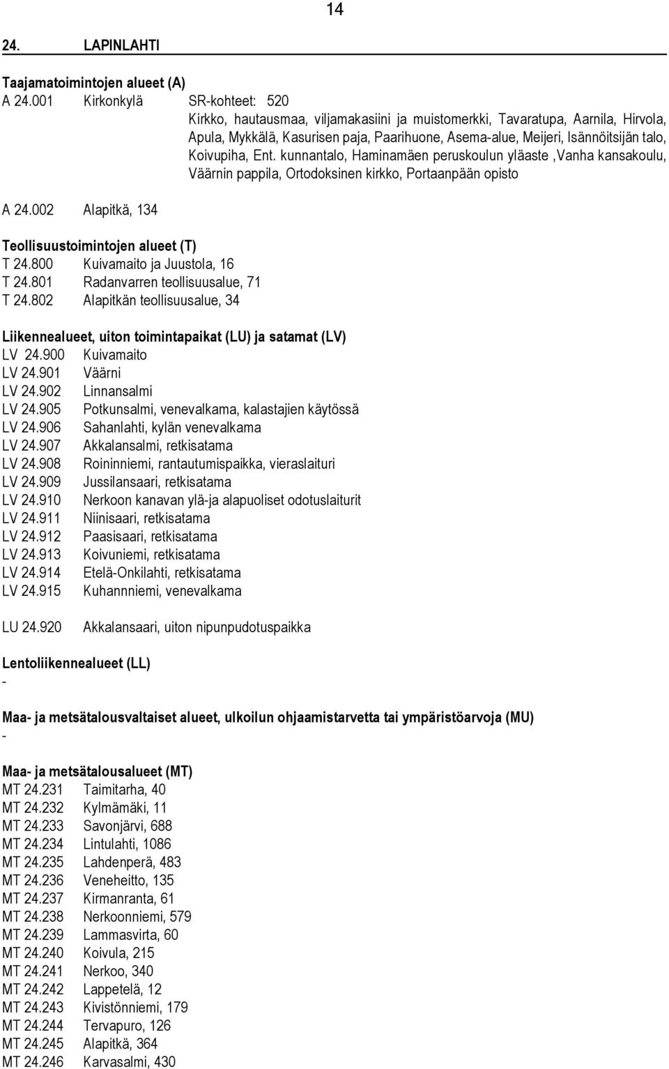 Koivupiha, Ent. kunnantalo, Haminamäen peruskoulun yläaste,vanha kansakoulu, Väärnin pappila, Ortodoksinen kirkko, Portaanpään opisto A 24.002 Alapitkä, 134 Teollisuustoimintojen alueet (T) T 24.