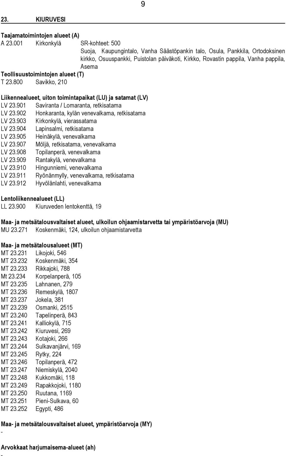Teollisuustoimintojen alueet (T) T 23.800 Savikko, 210 Liikennealueet, uiton toimintapaikat (LU) ja satamat (LV) LV 23.901 Saviranta / Lomaranta, retkisatama LV 23.