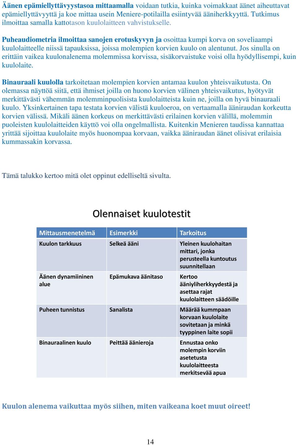 Puheaudiometria ilmoittaa sanojen erotuskyvyn ja osoittaa kumpi korva on soveliaampi kuulolaitteelle niissä tapauksissa, joissa molempien korvien kuulo on alentunut.