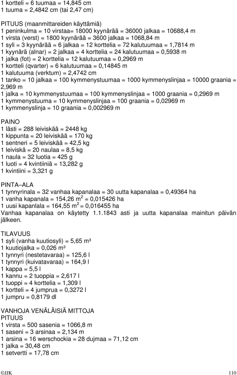 korttelia = 12 kalutuumaa = 0,2969 m 1 kortteli (qvarter) = 6 kalutuumaa = 0,14845 m 1 kalutuuma (verktum) = 2,4742 cm 1 tanko = 10 jalkaa = 100 kymmenystuumaa = 1000 kymmenyslinjaa = 10000 graania =