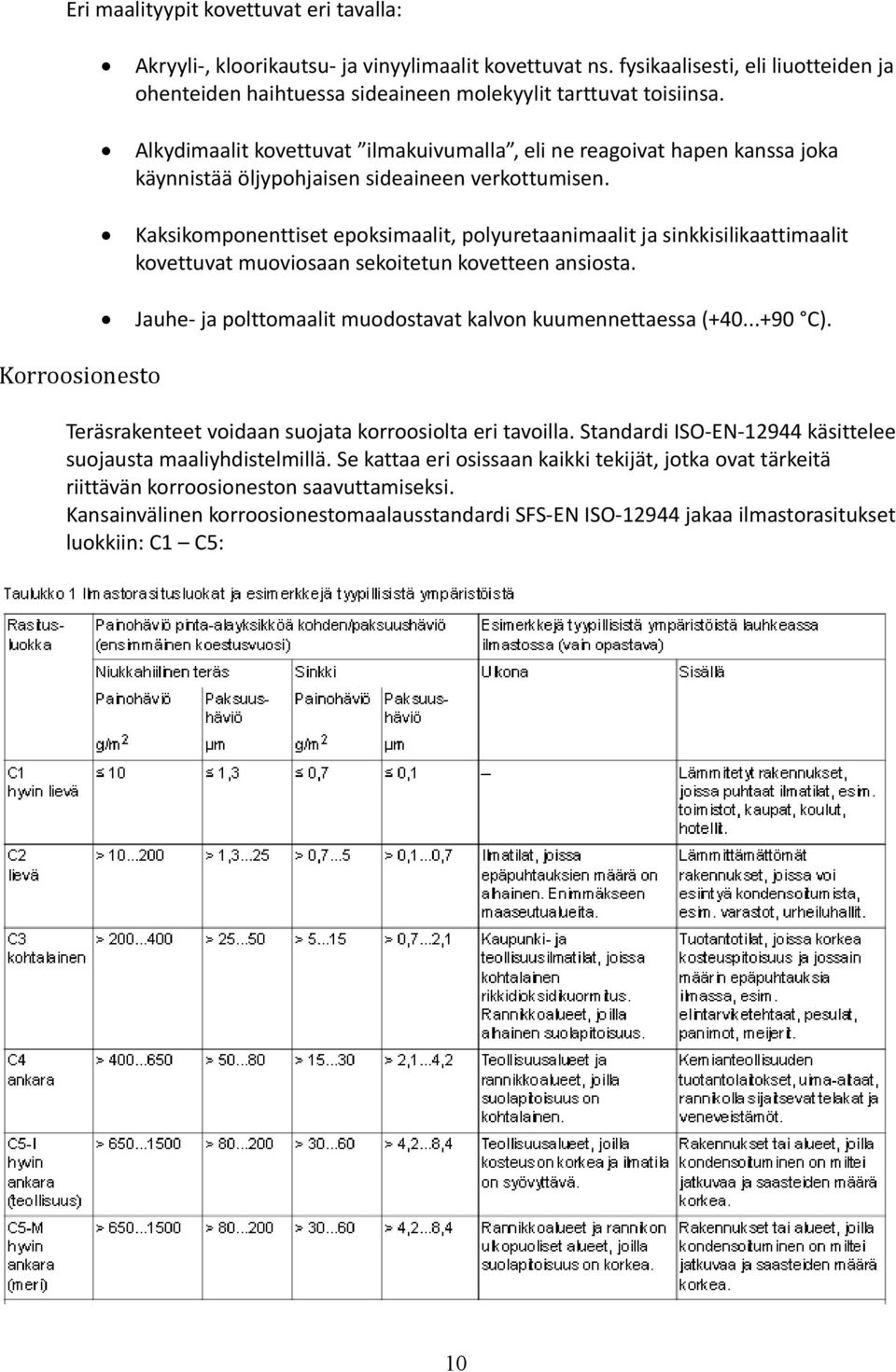 Kaksikomponenttiset epoksimaalit, polyuretaanimaalit ja sinkkisilikaattimaalit kovettuvat muoviosaan sekoitetun kovetteen ansiosta. Jauhe- ja polttomaalit muodostavat kalvon kuumennettaessa (+40.