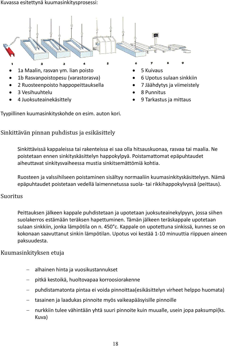 Tarkastus ja mittaus Tyypillinen kuumasinkityskohde on esim. auton kori.