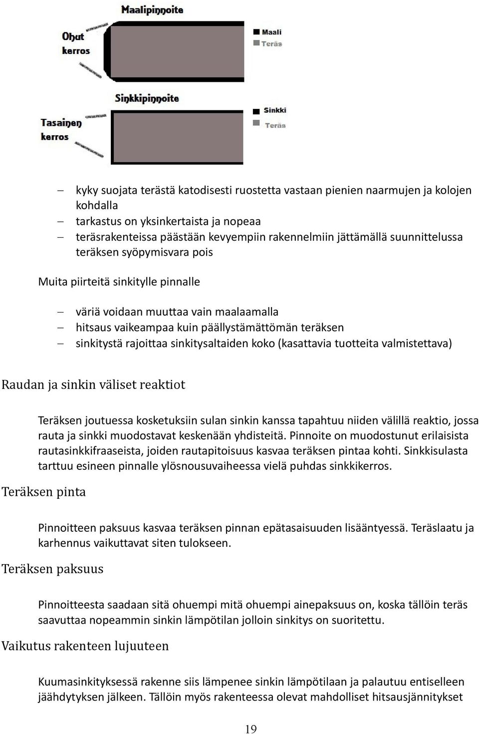 sinkitysaltaiden koko (kasattavia tuotteita valmistettava) Raudan ja sinkin väliset reaktiot Teräksen joutuessa kosketuksiin sulan sinkin kanssa tapahtuu niiden välillä reaktio, jossa rauta ja sinkki