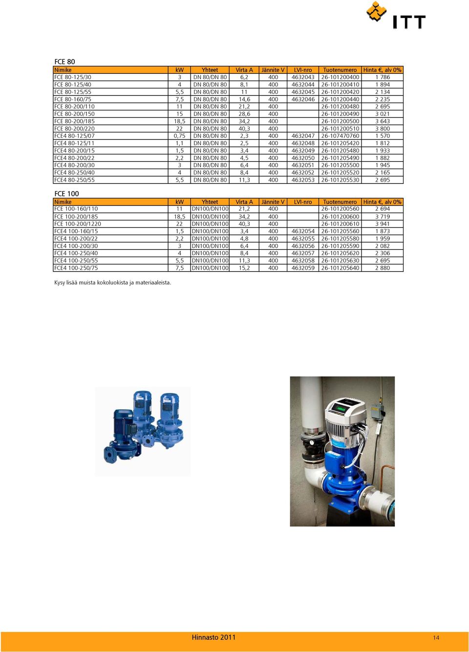 18,5 DN 80/DN 80 34,2 400 26-101200500 3 643 FCE 80-200/220 22 DN 80/DN 80 40,3 400 26-101200510 3 800 FCE4 80-125/07 0,75 DN 80/DN 80 2,3 400 4632047 26-107470760 1 570 FCE4 80-125/11 1,1 DN 80/DN