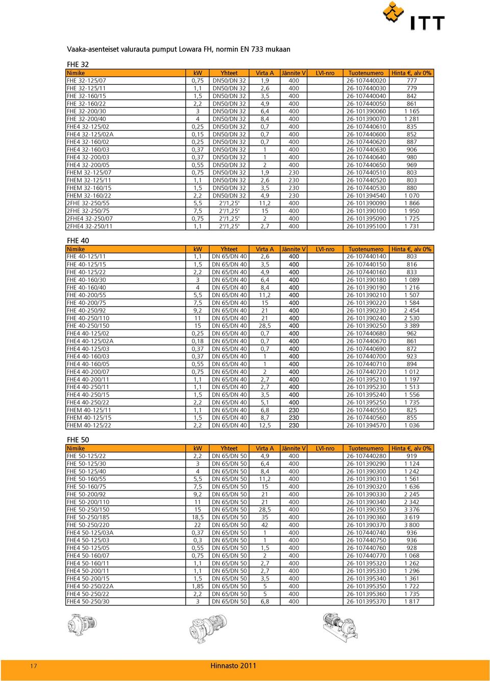 FHE4 32-125/02 0,25 DN50/DN 32 0,7 400 26-107440610 835 FHE4 32-125/02A 0,15 DN50/DN 32 0,7 400 26-107440600 852 FHE4 32-160/02 0,25 DN50/DN 32 0,7 400 26-107440620 887 FHE4 32-160/03 0,37 DN50/DN 32