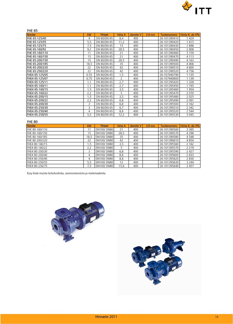 26-101390490 4 163 FHE 65-200/185 18,5 DN 80/DN 65 35 400 26-101390500 4 406 FHE 65-200/220 22 DN 80/DN 65 42 400 26-101390510 4 600 FHE 65-250/220 22 DN 80/DN 65 42 400 26-101390520 4 756 FHE4