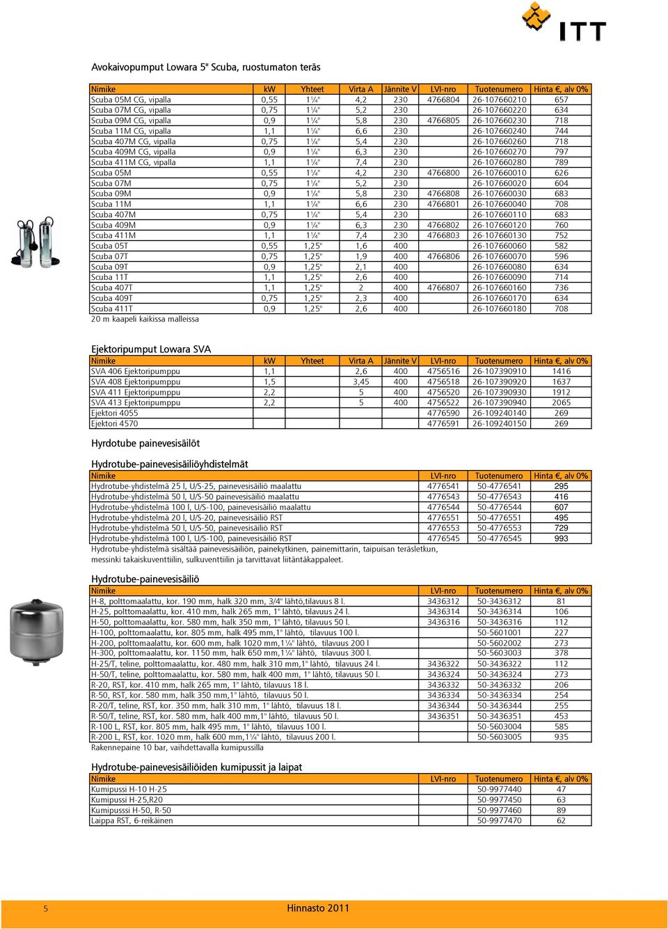 797 Scuba 411M CG, vipalla 1,1 1¼" 7,4 230 26-107660280 789 Scuba 05M 0,55 1¼" 4,2 230 4766800 26-107660010 626 Scuba 07M 0,75 1¼" 5,2 230 26-107660020 604 Scuba 09M 0,9 1¼" 5,8 230 4766808