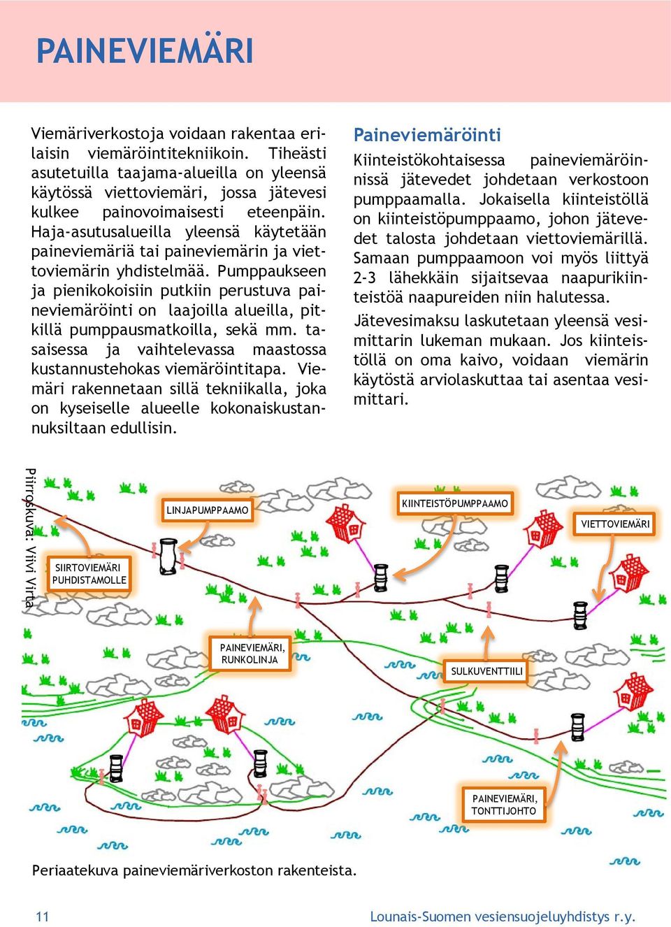 Haja-asutusalueilla yleensä käytetään paineviemäriä tai paineviemärin ja viettoviemärin yhdistelmää.