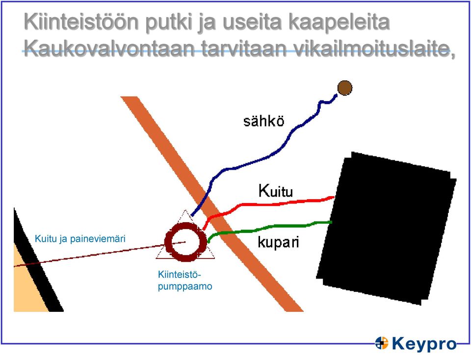 vikailmoituslaite, joka osaa lähettää