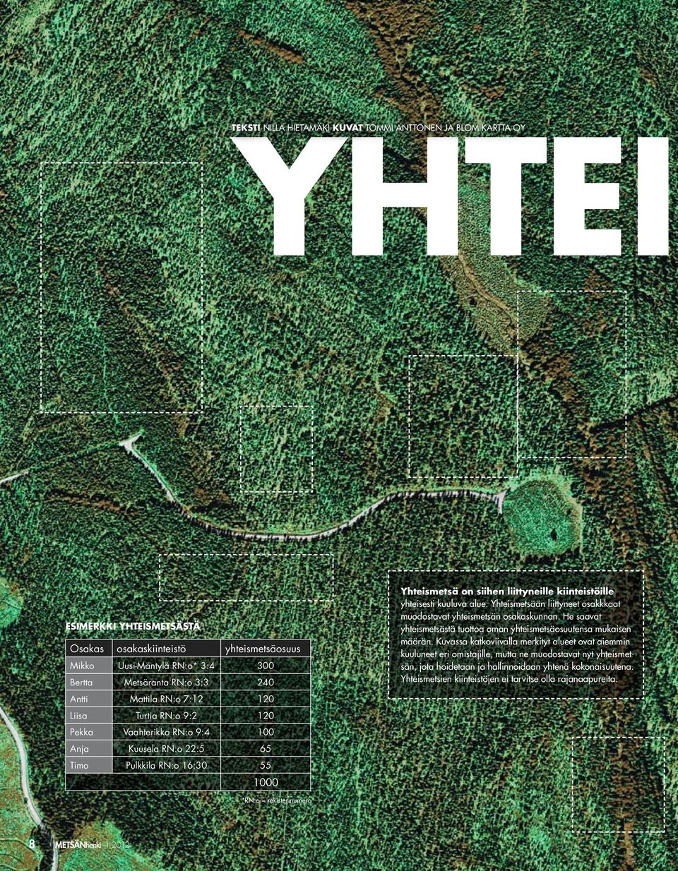 yhteisesti kuuluva alue. Yhteismetsään liittyneet osakkkaat muodostavat yhteismetsän osakaskunnan. He saavat yhteismetsästä tuottoa oman yhteismetsäosuutensa mukaisen määrän.