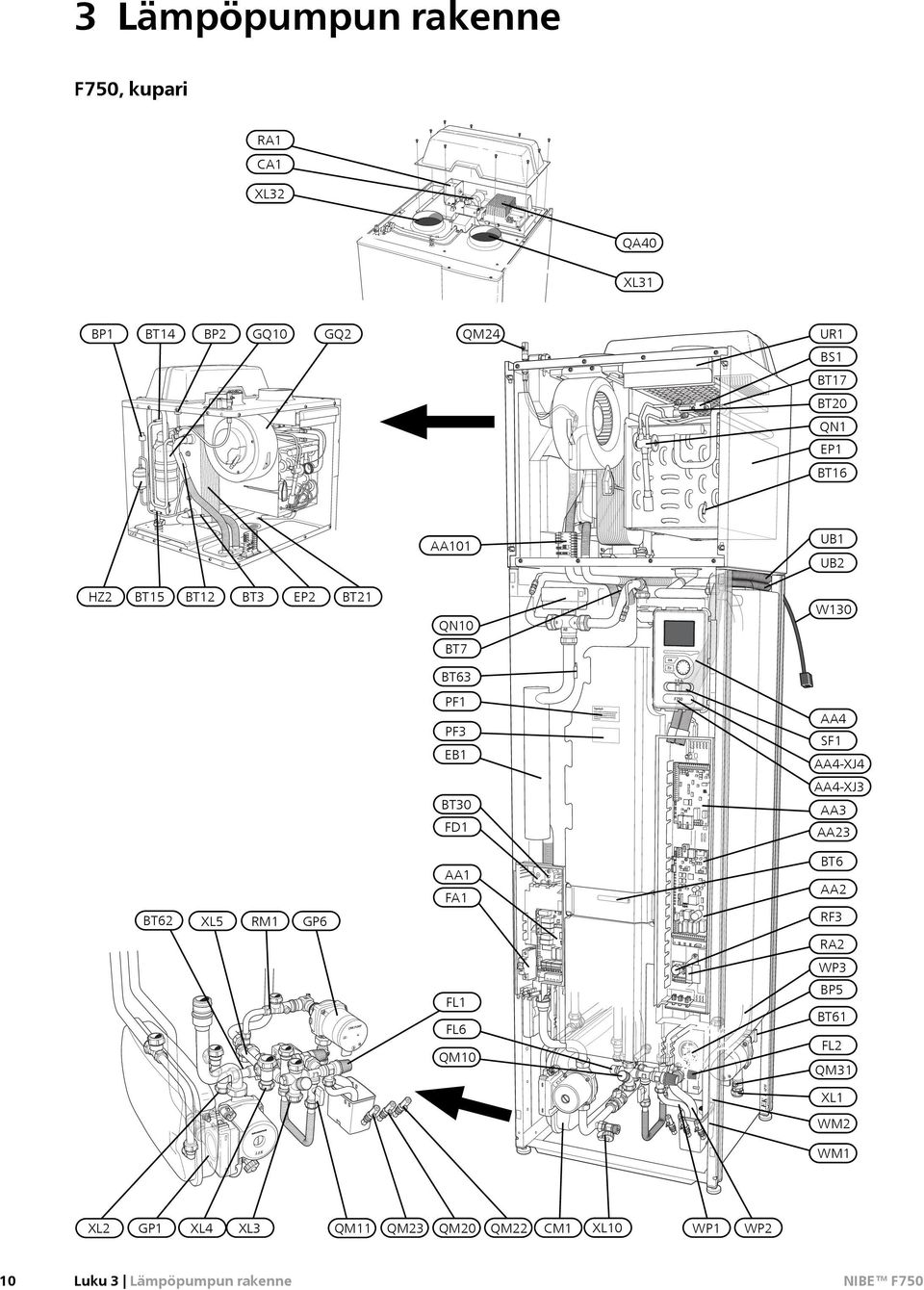 AA4-XJ4 AA4-XJ3 BT30 AA3 FD1 AA23 BT6 AA1 AA2 FA1 BT62 XL5 RM1 RF3 GP6 RA2 WP3 BP5 FL1 BT61 FL6 FL2 QM10