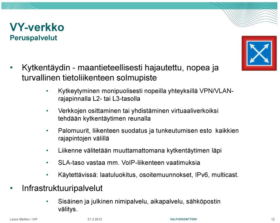 suodatus ja tunkeutumisen esto kaikkien rajapintojen välillä Liikenne välitetään muuttamattomana kytkentäytimen läpi SLA-taso vastaa mm.