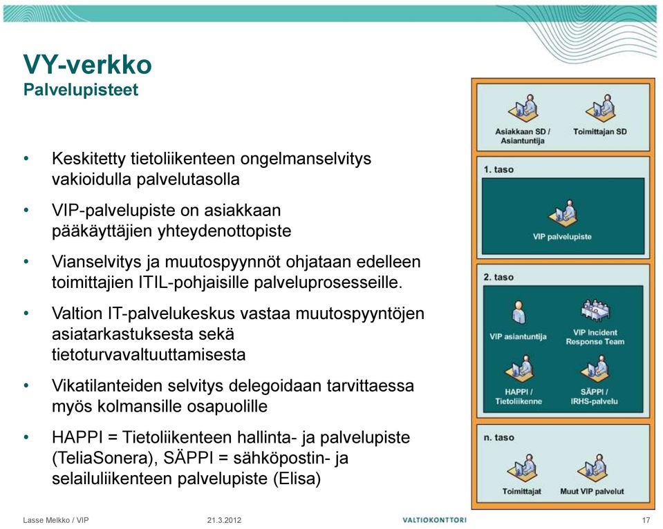 Valtion IT-palvelukeskus vastaa muutospyyntöjen asiatarkastuksesta sekä tietoturvavaltuuttamisesta Vikatilanteiden selvitys delegoidaan