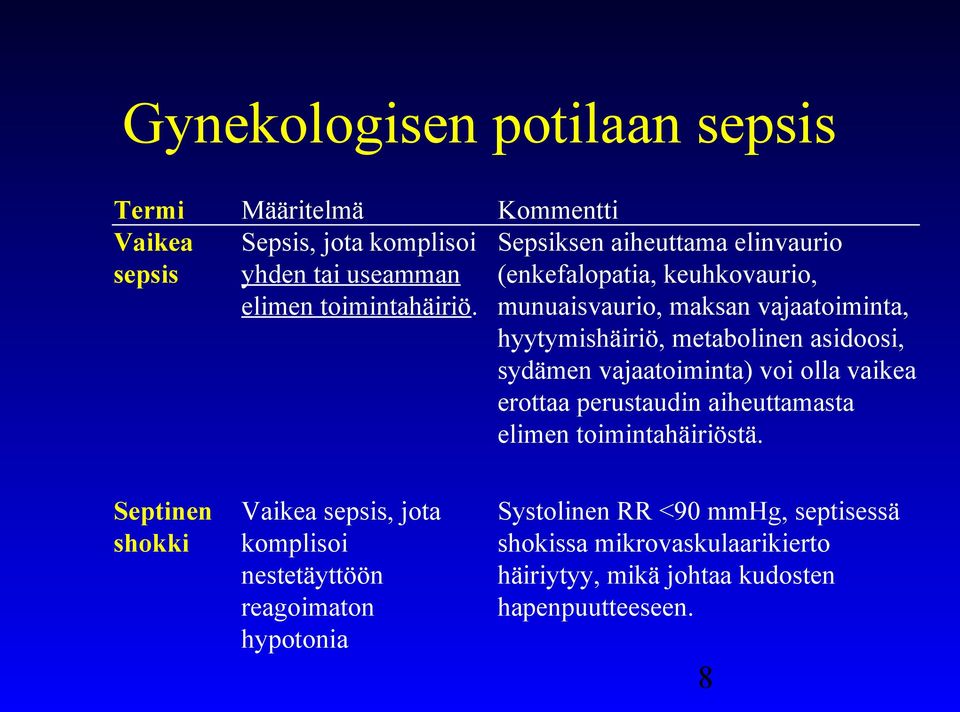 asidoosi, sydämen vajaatoiminta) voi olla vaikea erottaa perustaudin aiheuttamasta elimen toimintahäiriöstä.