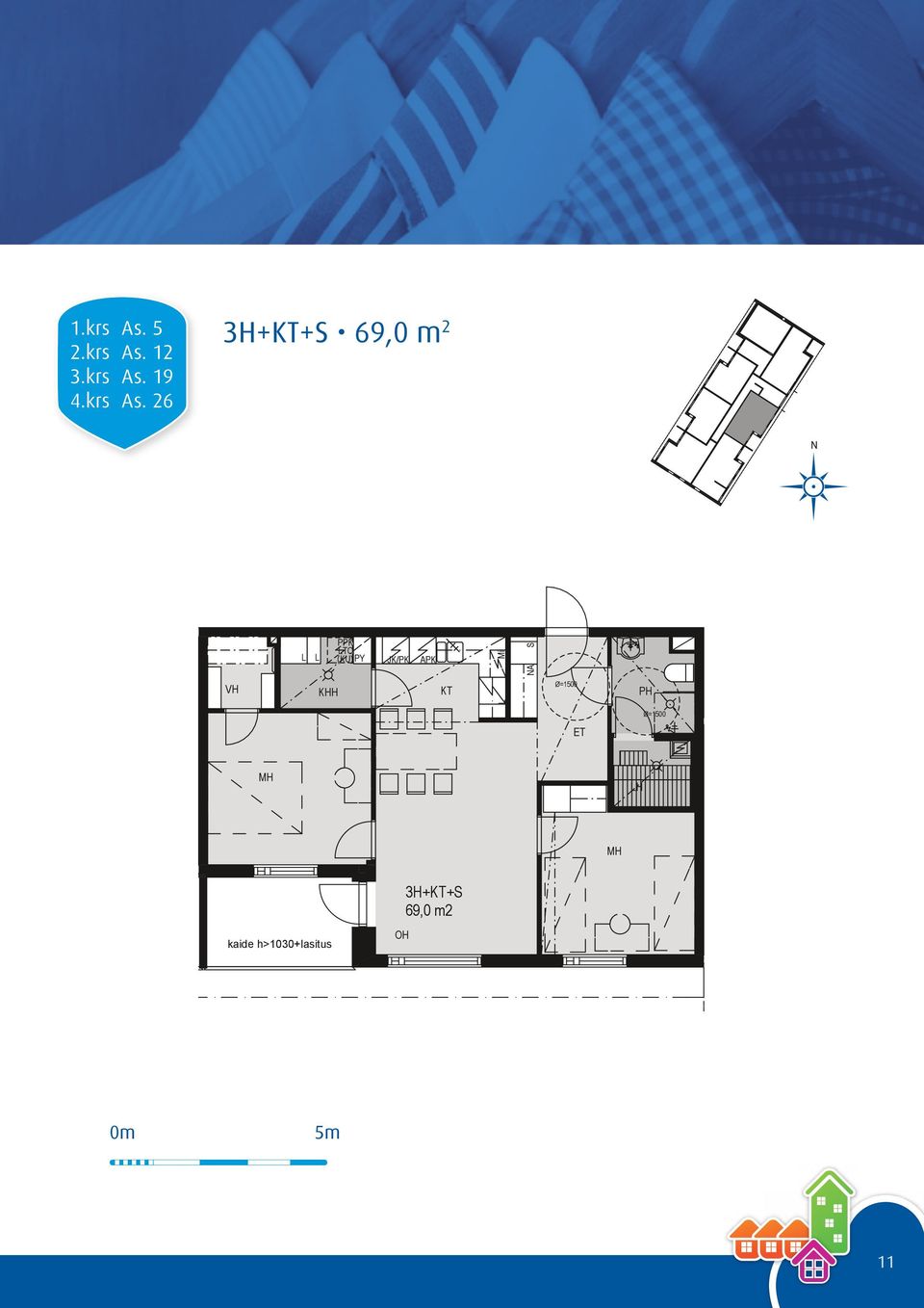 5 3H++ 69,0 m2 0m ttakaava 1:100 Pohjapiirrosten merkintöjen selvitykset AITTEIDE MERKIT KAUTEIDE