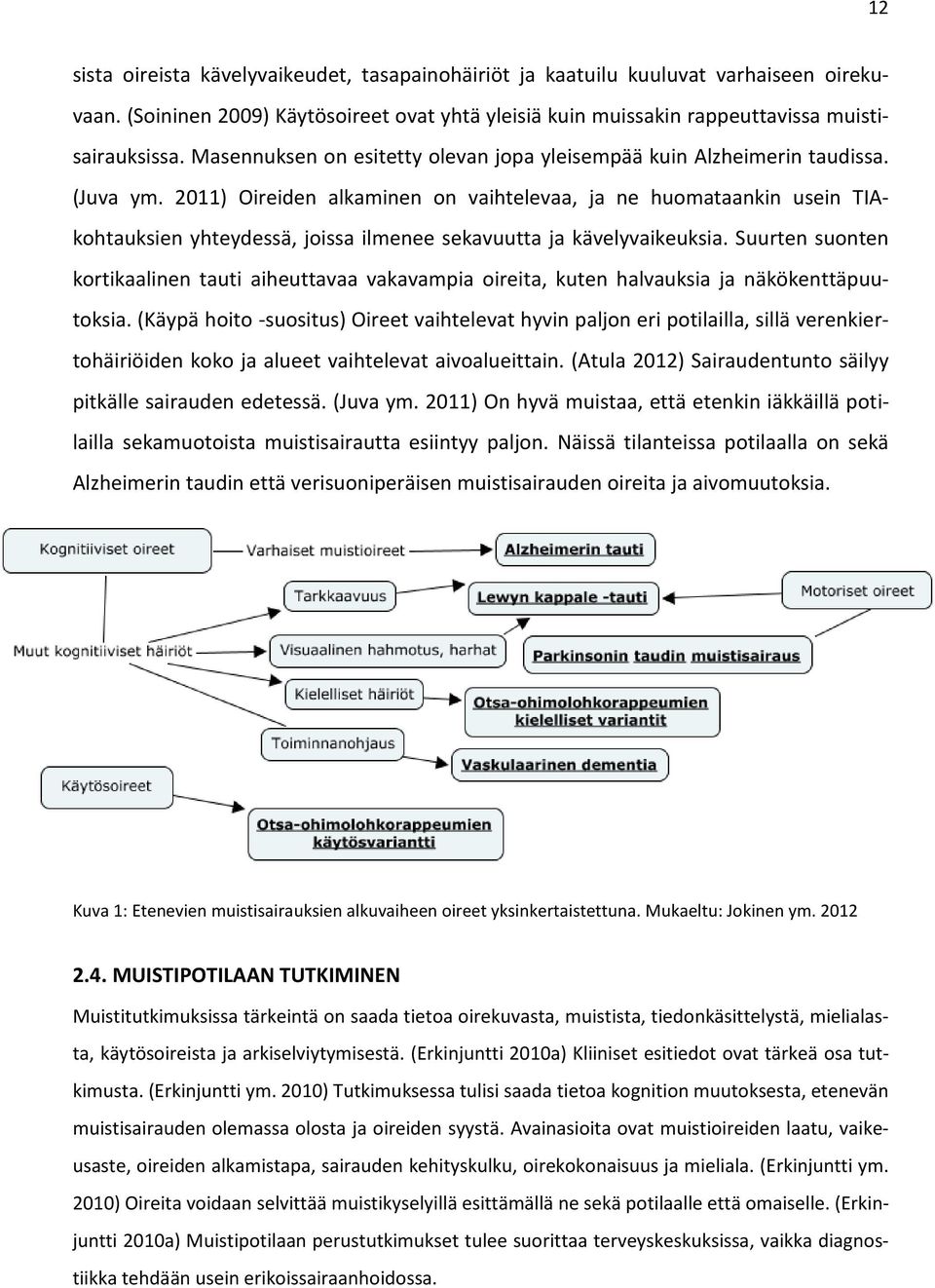 2011) Oireiden alkaminen on vaihtelevaa, ja ne huomataankin usein TIAkohtauksien yhteydessä, joissa ilmenee sekavuutta ja kävelyvaikeuksia.