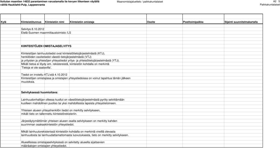 (VTJ) ja yritysten ja yhteisöjen yhteystiedot yritys- ja yhteisötietojärjestelmästä (YTJ). Mikäli tietoa ei löydy em. rekistereistä, kiinteistön kohdalla on merkintä Tietoja ei ole saatavilla.