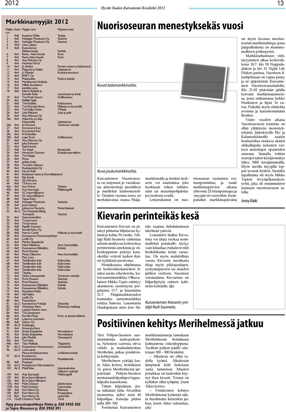 Palapuoti ja Kukka Lahjatavarat 12 4x4 J.I.