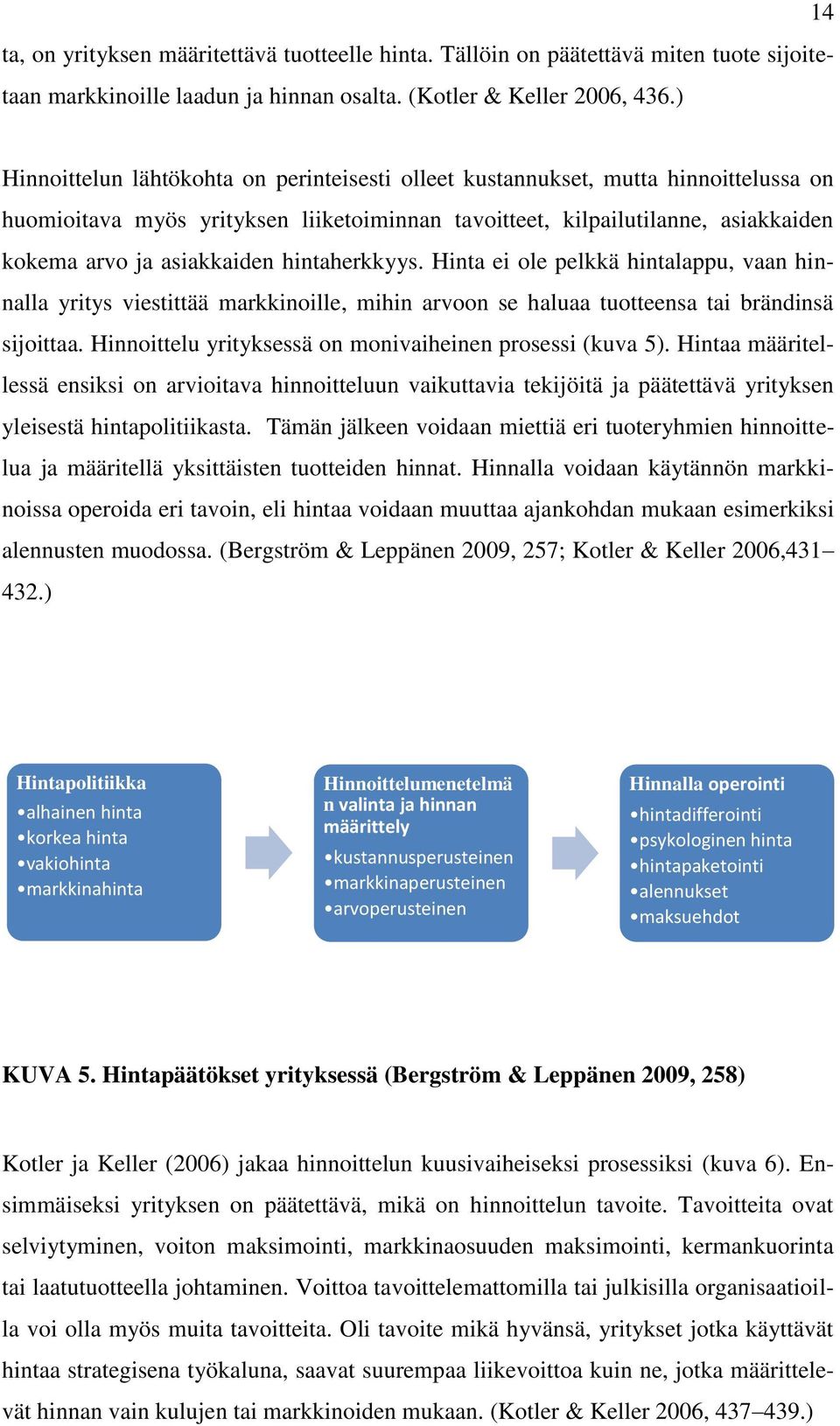 asiakkaiden hintaherkkyys. Hinta ei ole pelkkä hintalappu, vaan hinnalla yritys viestittää markkinoille, mihin arvoon se haluaa tuotteensa tai brändinsä sijoittaa.