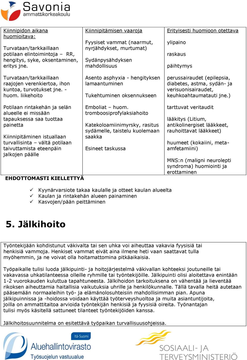 liikehoito Kiinnipitämisen vaaroja Fyysiset vammat (naarmut, nyrjähdykset, murtumat) Sydänpysähdyksen mahdollisuus Asento asphyxia - hengityksen lamaantuminen Tukehtuminen oksennukseen Erityisesti