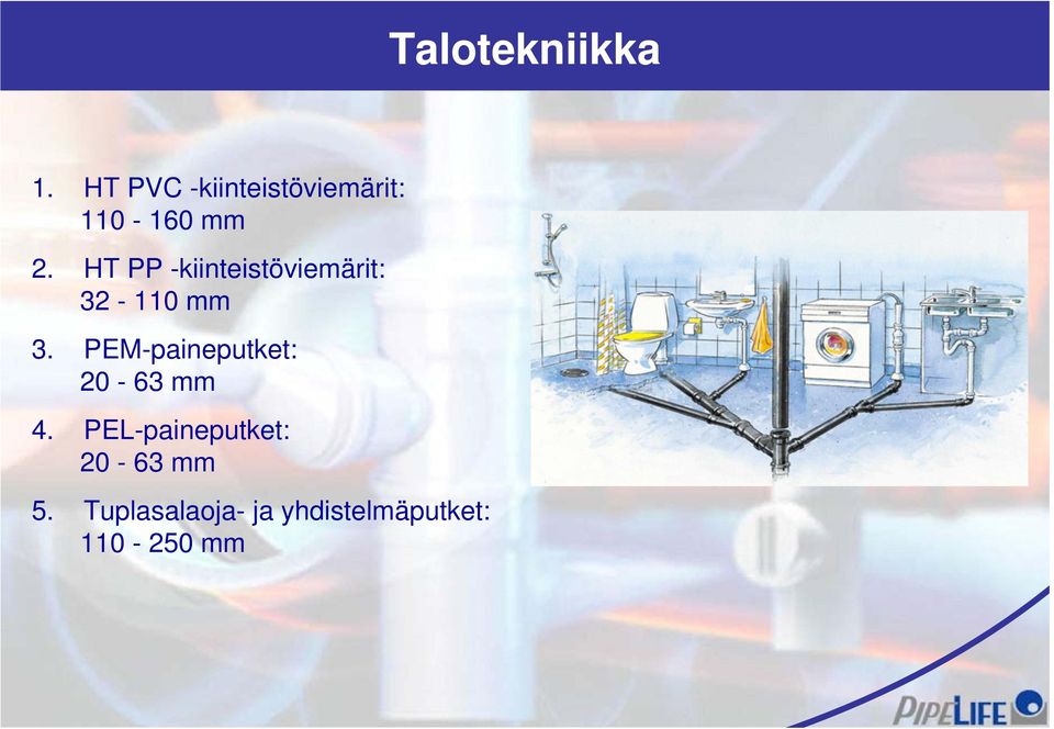 HT PP -kiinteistöviemärit: 32-110 mm 3.