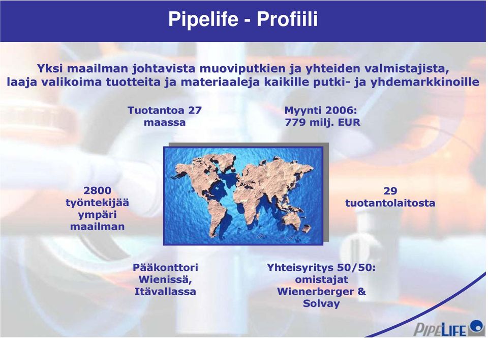 272 maassa Myynti 2006: 779 milj.