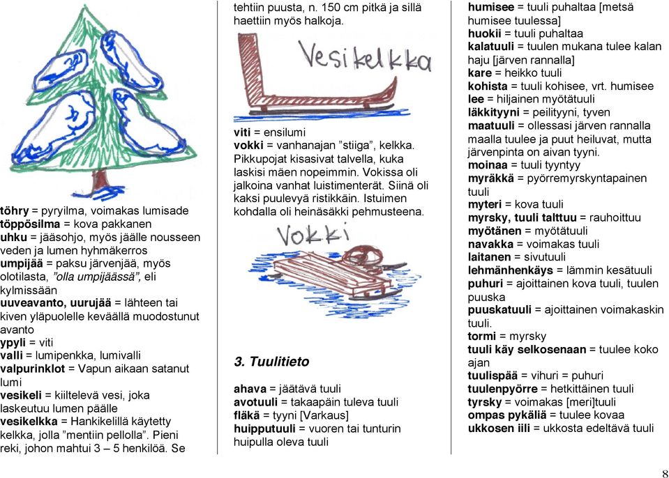 vesi, joka laskeutuu lumen päälle vesikelkka = Hankikelillä käytetty kelkka, jolla mentiin pellolla. Pieni reki, johon mahtui 3 5 henkilöä. Se tehtiin puusta, n.