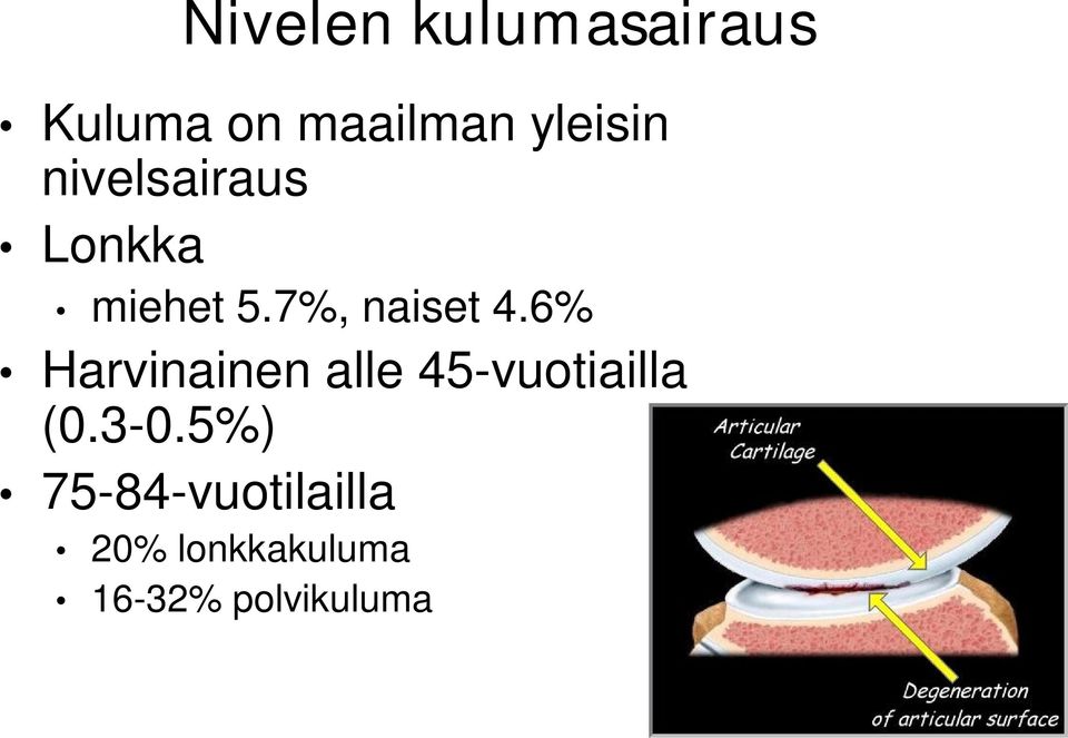 7%, naiset 4.