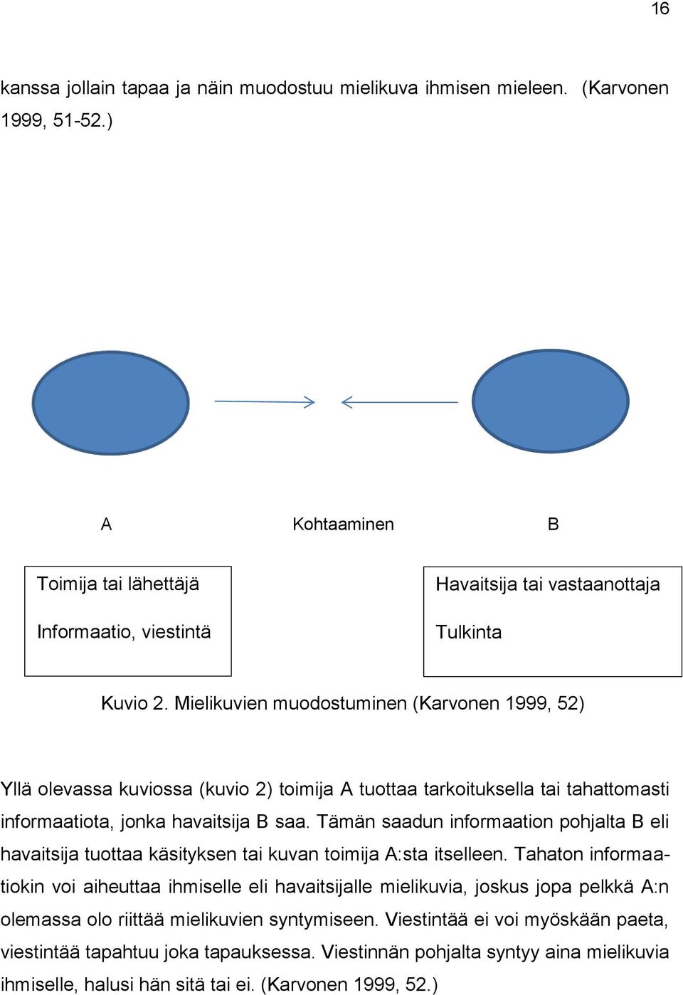 Mielikuvien muodostuminen (Karvonen 1999, 52) Yllä olevassa kuviossa (kuvio 2) toimija A tuottaa tarkoituksella tai tahattomasti informaatiota, jonka havaitsija B saa.