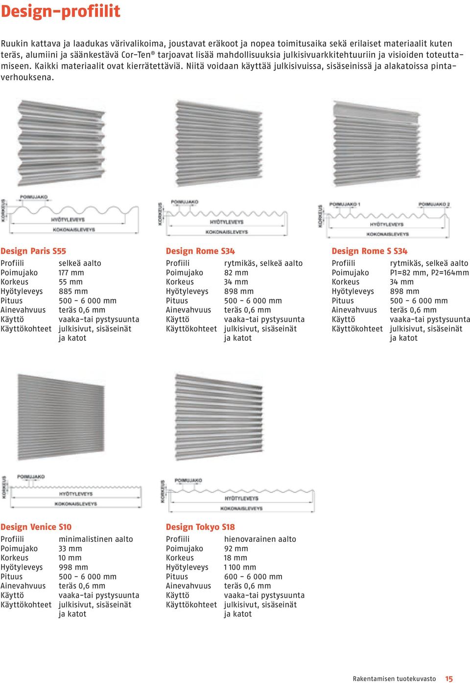 Design Paris S55 Profiili selkeä aalto Poimujako 177 mm Korkeus 55 mm Hyötyleveys 885 mm Pituus 500-6 000 mm teräs 0,6 mm vaaka-tai pystysuunta kohteet julkisivut, sisäseinät ja katot Design Rome S34