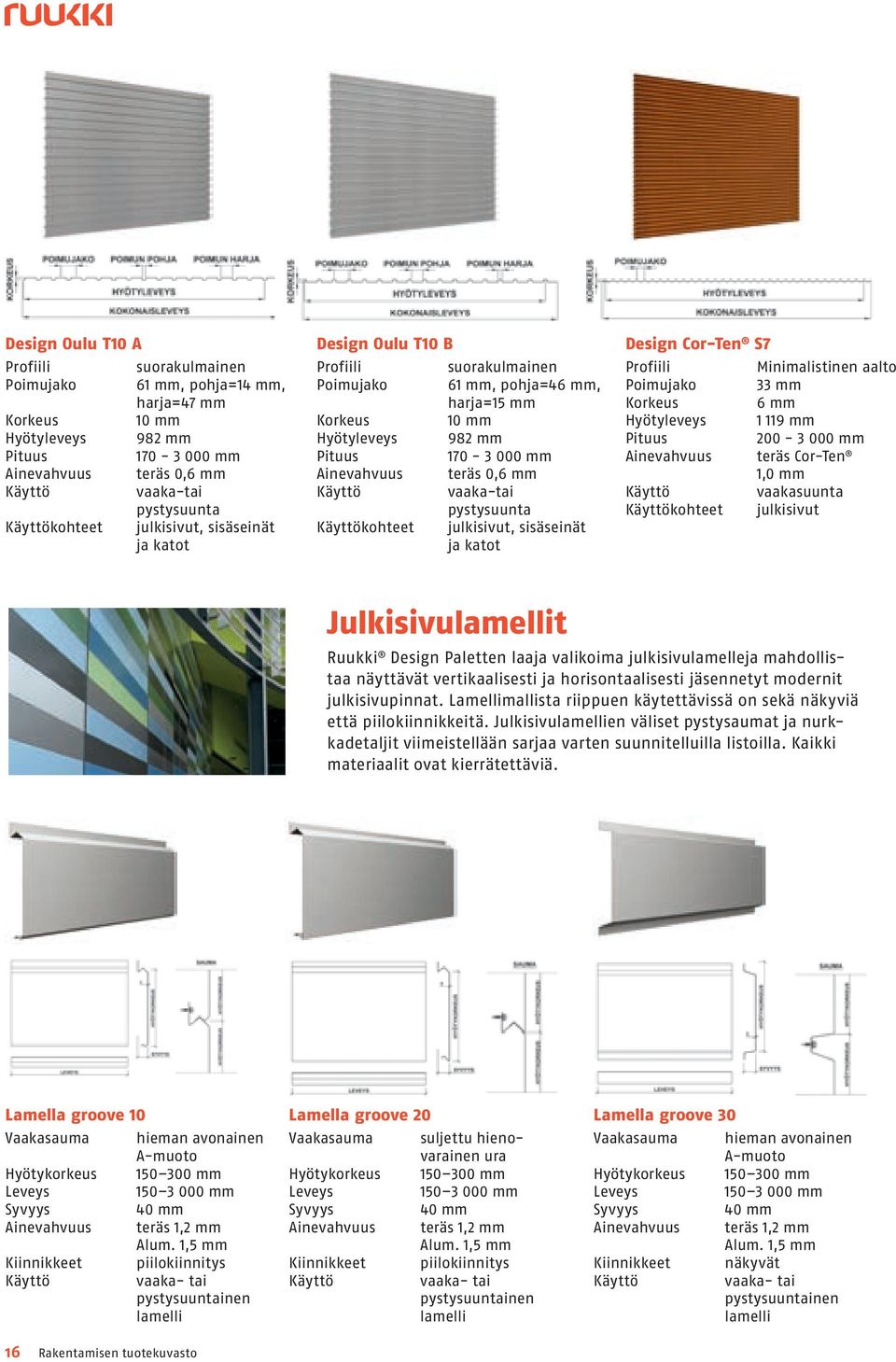 julkisivut, sisäseinät ja katot Design Cor-Ten S7 Profiili Minimalistinen aalto Poimujako 33 mm Korkeus 6 mm Hyötyleveys 1 119 mm Pituus 200-3 000 mm teräs Cor-Ten 1,0 mm vaakasuunta kohteet