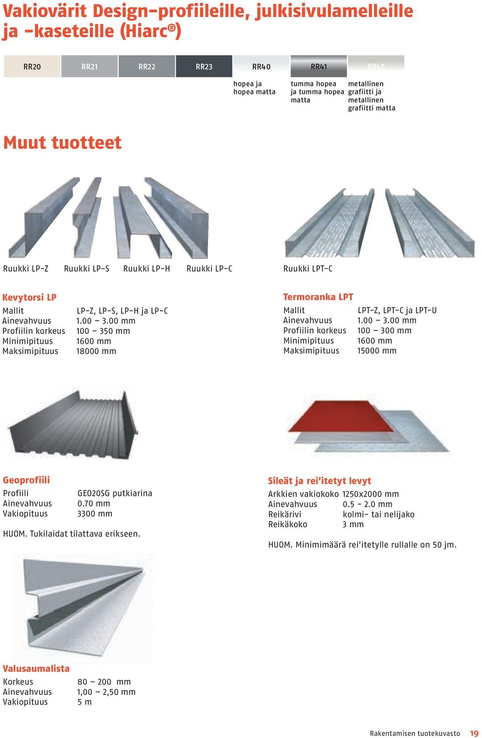 00 mm 100 350 mm 1600 mm 18000 mm Termoranka LPT Mallit Profiilin korkeus Minimipituus Maksimipituus LPT-Z, LPT-C ja LPT-U 1.00 3.00 mm 100 300 mm 1600 mm 15000 mm Geoprofiili Profiili GEO20SG putkiarina 0.