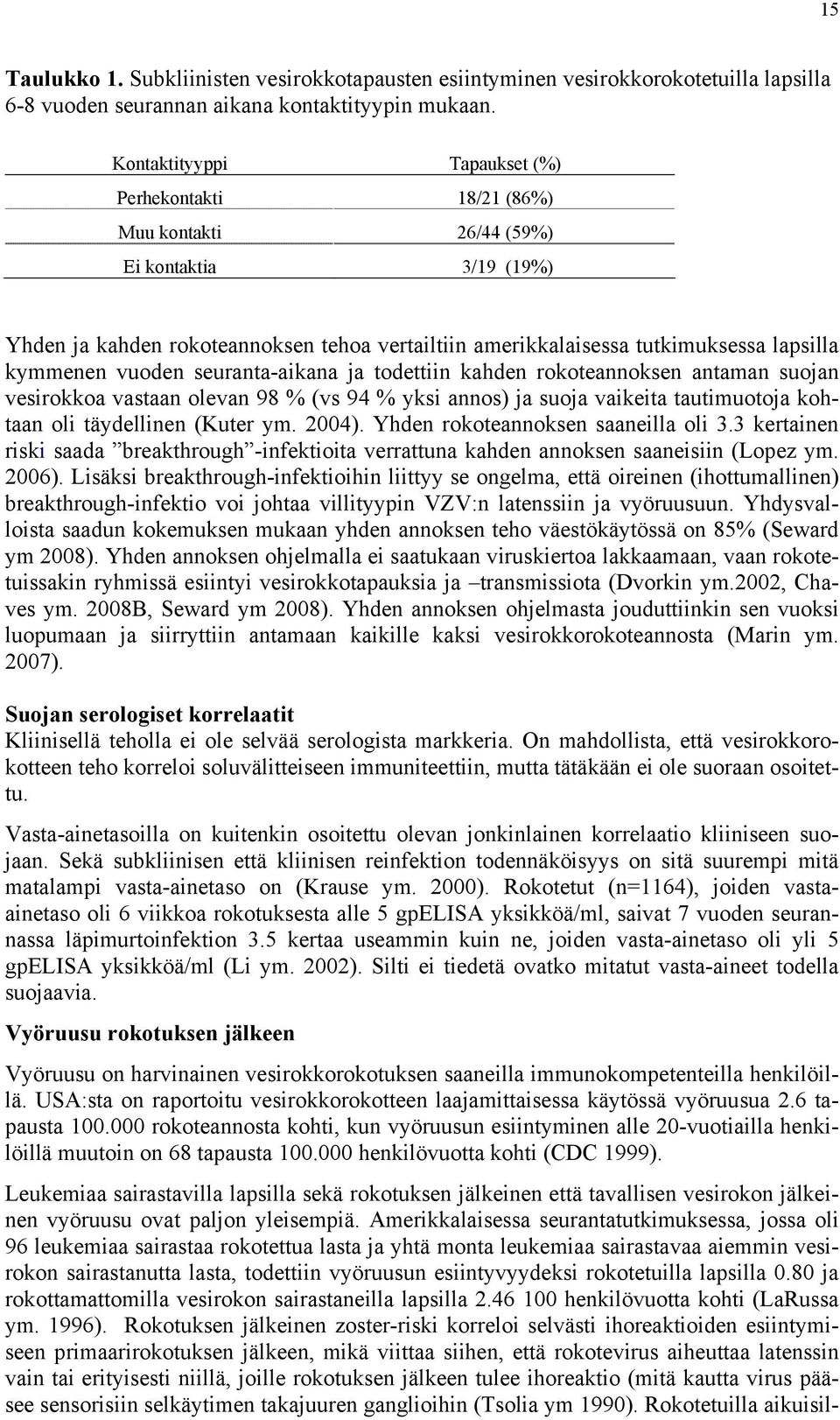 kymmenen vuoden seuranta-aikana ja todettiin kahden rokoteannoksen antaman suojan vesirokkoa vastaan olevan 98 % (vs 94 % yksi annos) ja suoja vaikeita tautimuotoja kohtaan oli täydellinen (Kuter ym.
