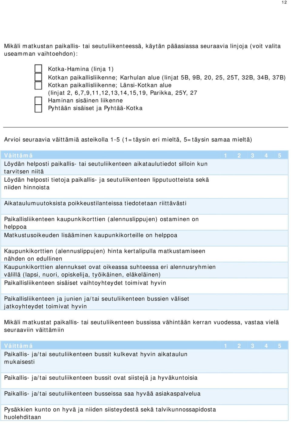 seuraavia väittämiä asteikolla 1-5 (1=täysin eri mieltä, 5=täysin samaa mieltä) Väittämä 1 2 3 4 5 Löydän helposti paikallis- tai seutuliikenteen aikataulutiedot silloin kun tarvitsen niitä Löydän