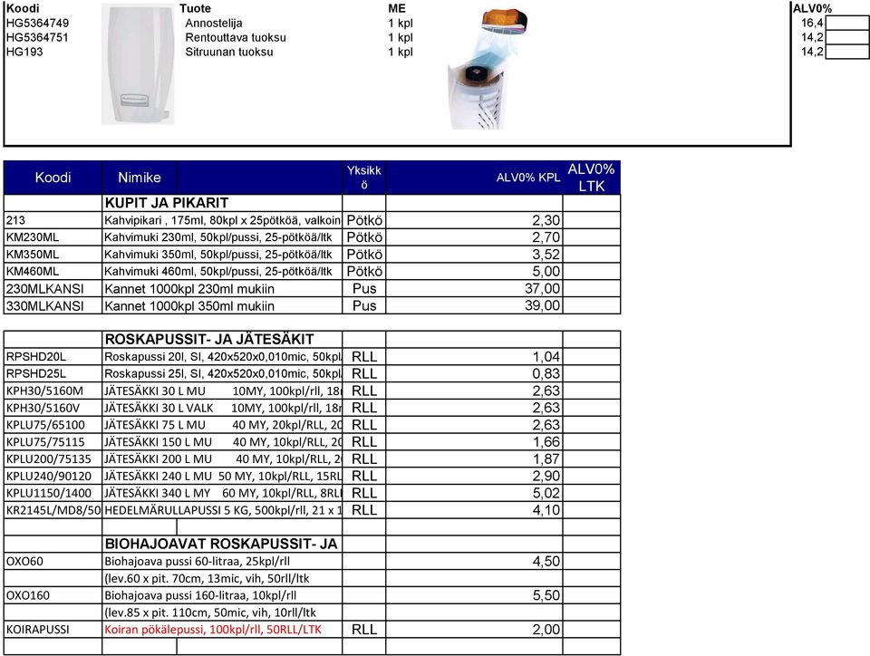 Kahvimuki 460ml, 50kpl/pussi, 25-pötköä/ltk Pötkö 5,00 230MLKANSI Kannet 1000kpl 230ml mukiin Pus 37,00 330MLKANSI Kannet 1000kpl 350ml mukiin Pus 39,00 ROSKAPUSSIT- JA JÄTESÄKIT RPSHD20L Roskapussi