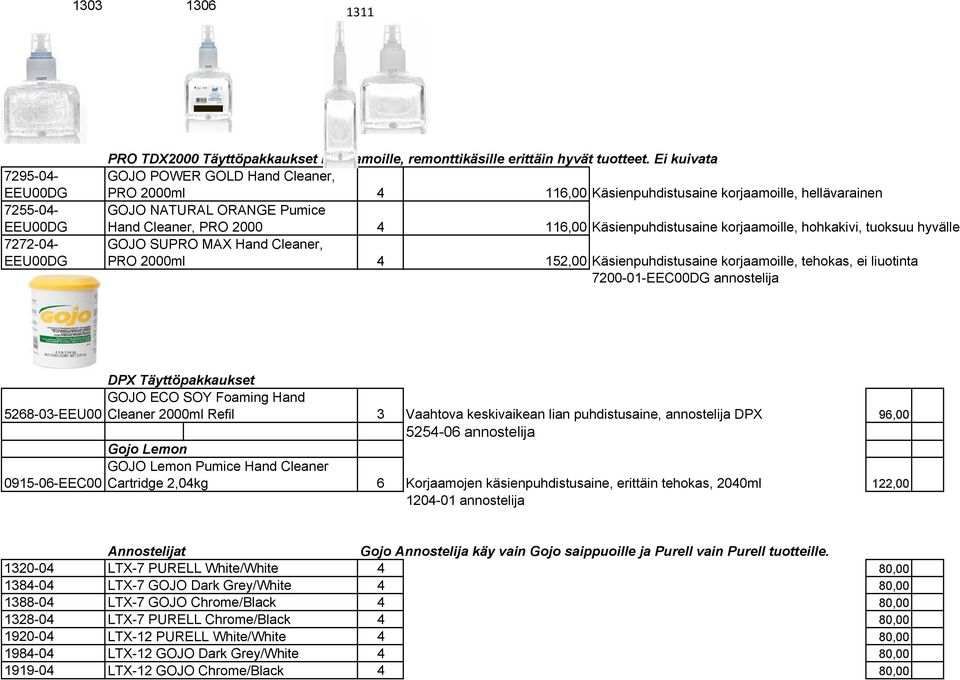 116,00 Käsienpuhdistusaine korjaamoille, hohkakivi, tuoksuu hyvälle 7272-04- EEU00DG GOJO SUPRO MAX Hand Cleaner, PRO 2000ml 4 152,00 Käsienpuhdistusaine korjaamoille, tehokas, ei liuotinta