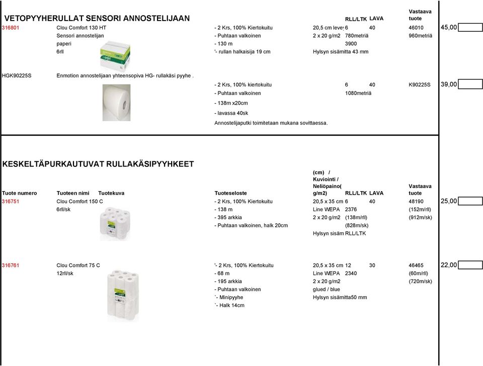 - 2 Krs, 100% kiertokuitu 6 40 K90225S 39,00 - Puhtaan valkoinen 1080metriä - 138m x20cm - lavassa 40sk Annostelijaputki toimitetaan mukana sovittaessa.