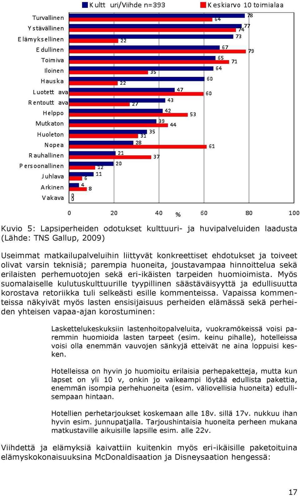 Myös suomalaiselle kulutuskulttuurille tyypillinen säästäväisyyttä ja edullisuutta korostava retoriikka tuli selkeästi esille kommenteissa.