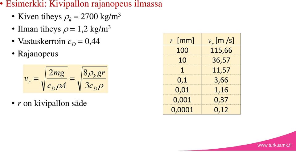 Rajanopeus v r mg c A D r on kivipallon säde 8k gr 3c D r [mm] v