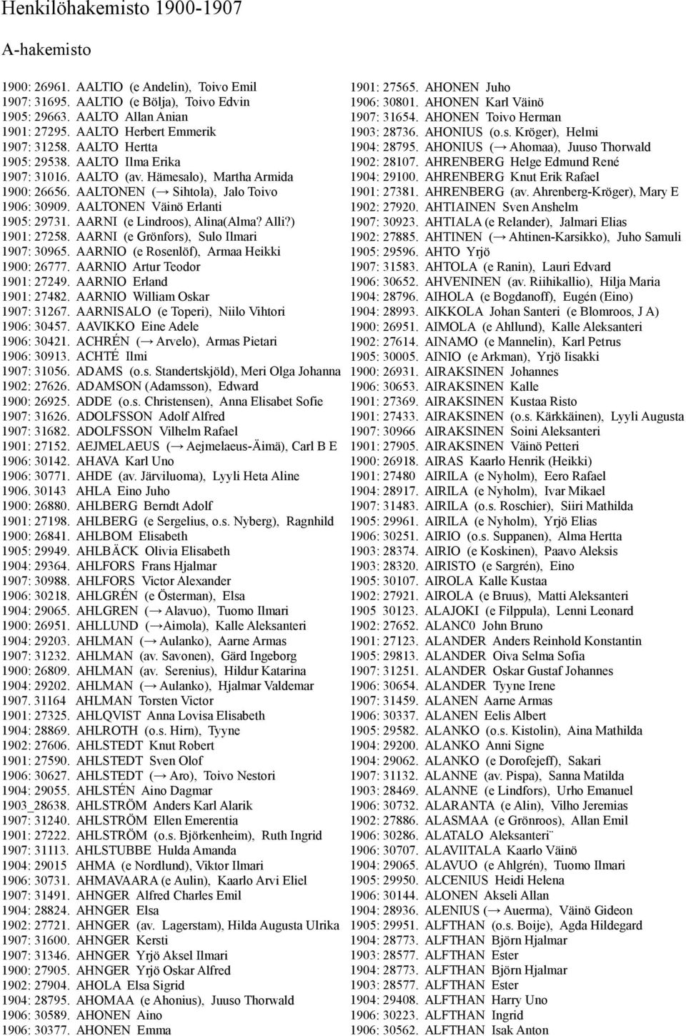 AALTONEN Väinö Erlanti 1905: 29731. AARNI (e Lindroos), Alina(Alma? Alli?) 1901: 27258. AARNI (e Grönfors), Sulo Ilmari 1907: 30965. AARNIO (e Rosenlöf), Armaa Heikki 1900: 26777.