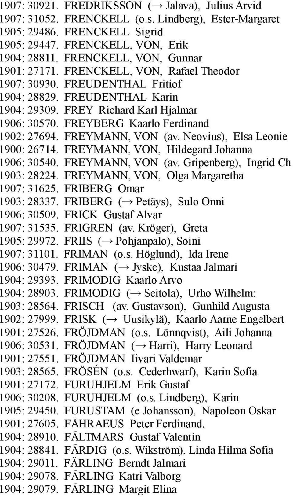 FREYBERG Kaarlo Ferdinand 1902: 27694. FREYMANN, VON (av. Neovius), Elsa Leonie 1900: 26714. FREYMANN, VON, Hildegard Johanna 1906: 30540. FREYMANN, VON (av. Gripenberg), Ingrid Ch 1903: 28224.