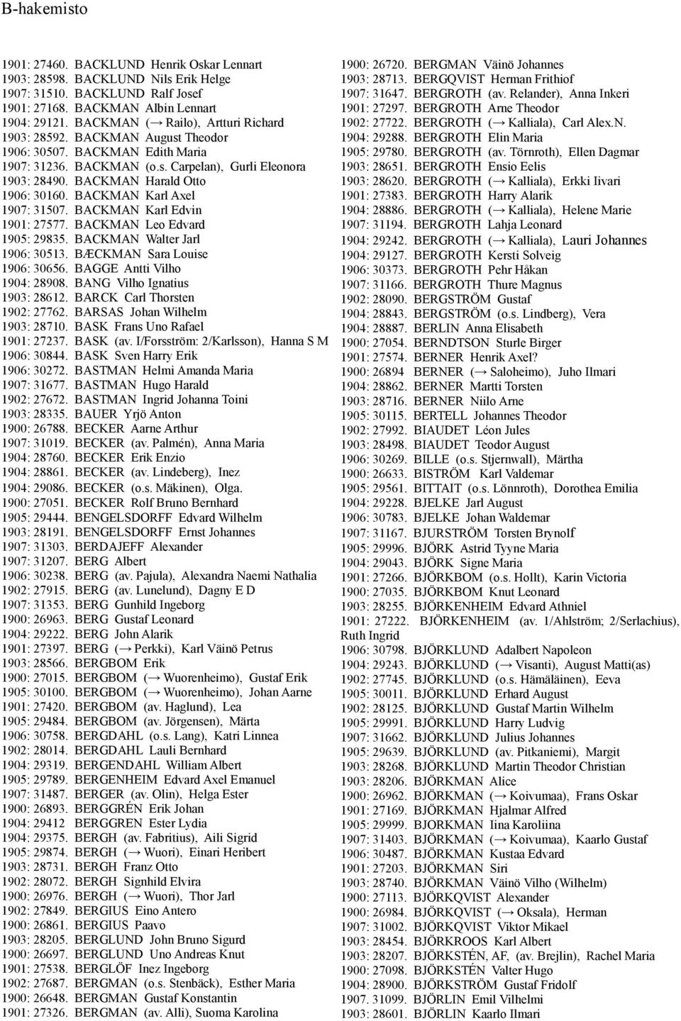 BACKMAN Harald Otto 1906: 30160. BACKMAN Karl Axel 1907: 31507. BACKMAN Karl Edvin 1901: 27577. BACKMAN Leo Edvard 1905: 29835. BACKMAN Walter Jarl 1906: 30513. BÆCKMAN Sara Louise 1906: 30656.
