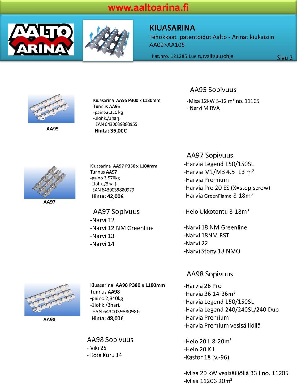 -Harvia Legend 150/150SL -Harvia M1/M3 4,5 13 m³ -Harvia Premium -Harvia Pro 20 ES (X=stop screw) -Harvia GreenFlame 8-18m³ -Helo Ukkotontu 8-18m³ -Narvi 18 NM Greenline -Narvi 18NM RST -Narvi 22