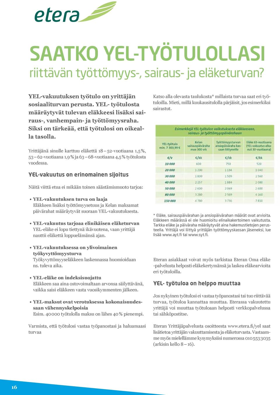 Katso alla olevasta taulukosta* millaista turvaa saat eri työtuloilla. Mieti, millä kuukausitulolla pärjäisit, jos esimerkiksi sairastut.